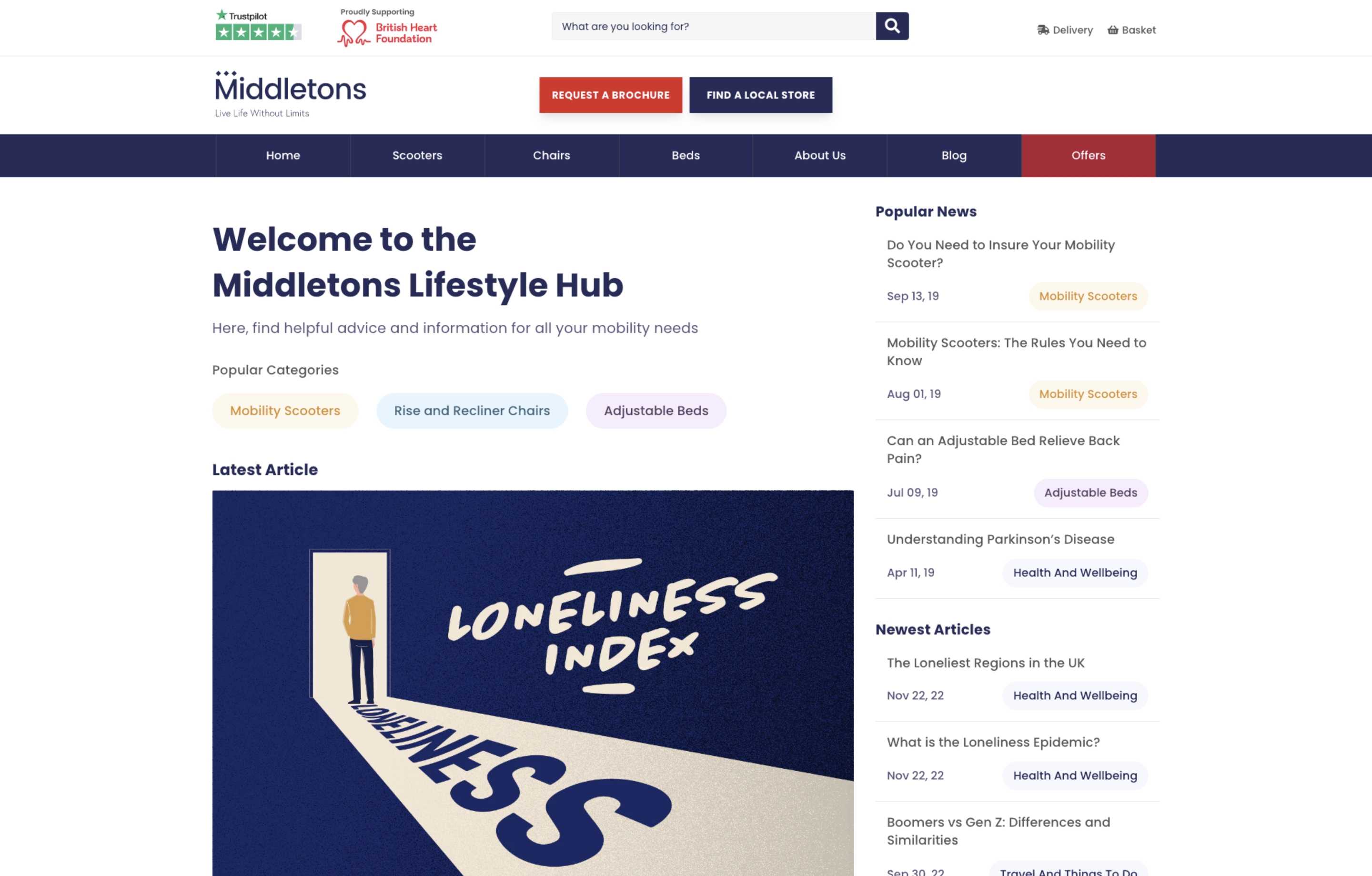 Middletons Mobility Blog